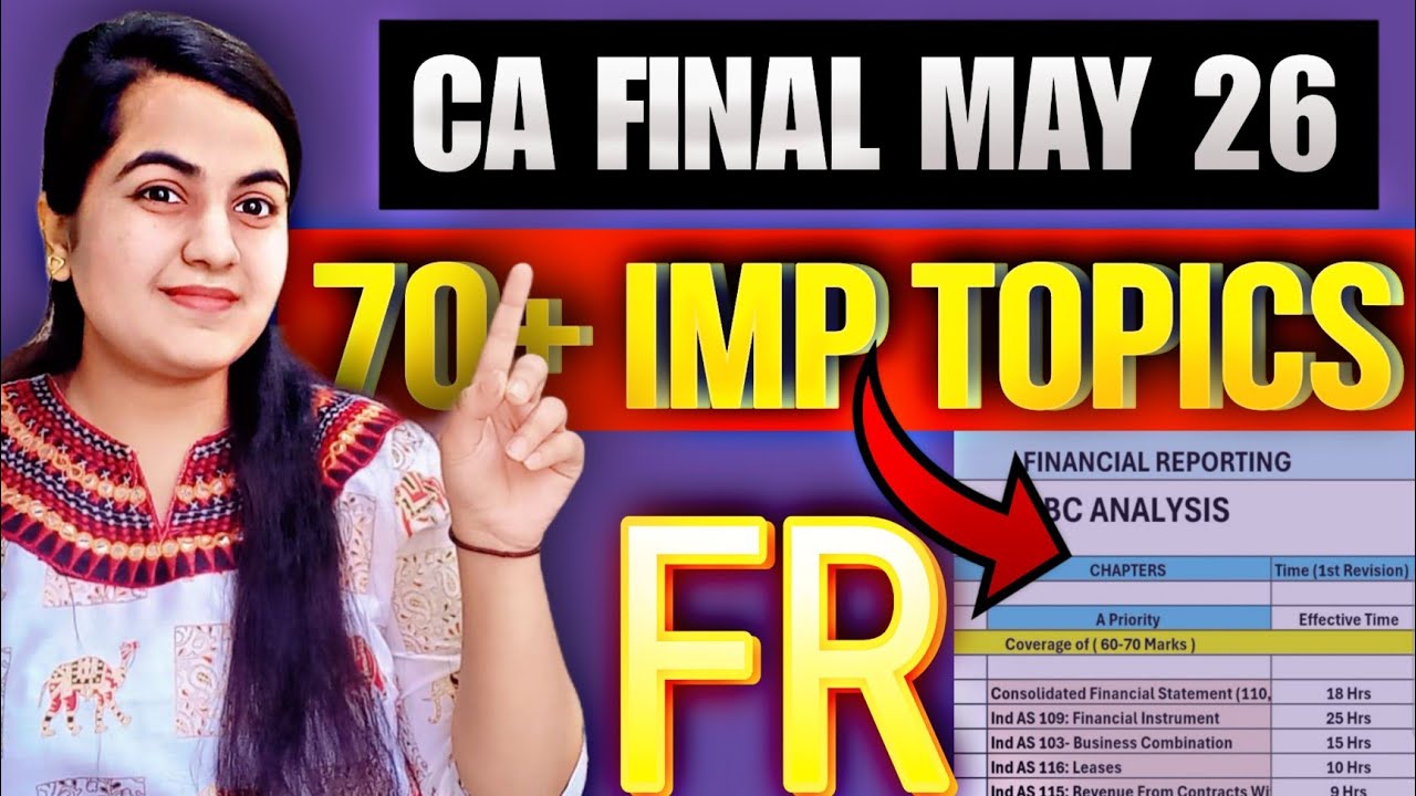CA Final FR ABC May 2026- Most Important Topics For 70+ Sureshot | Financial Reporting |CA Learners 