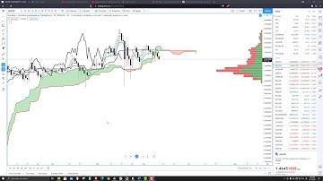 Cardano (ADA) Technical Forecast, Charts: ADA Price Prediction June 2021
