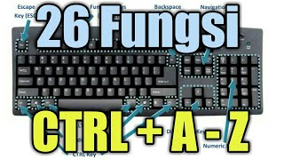 26 fungsi control A sampai Z pada mikrosoft word