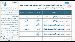 حل الصنف اللغوي أسماء الزمان والمكان للصف الثالث المتوسط لغتي الخالدة