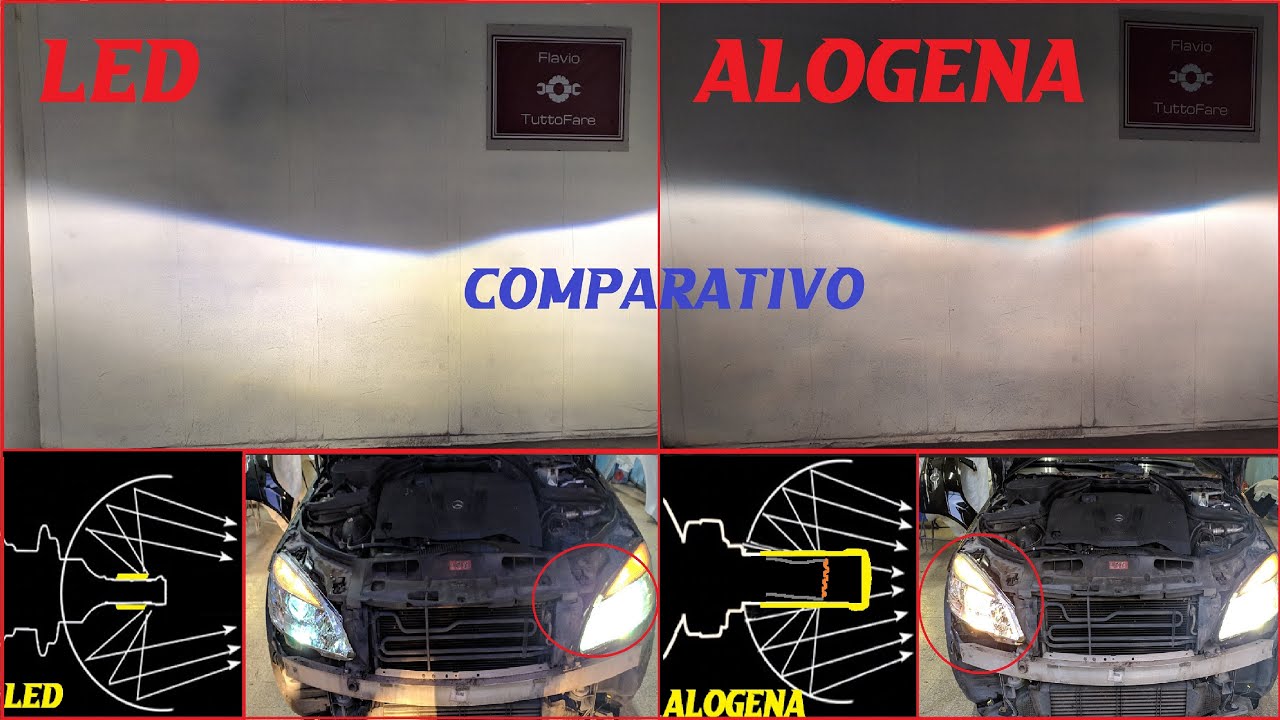 Sostituire Lampada Alogena 500w Con Led