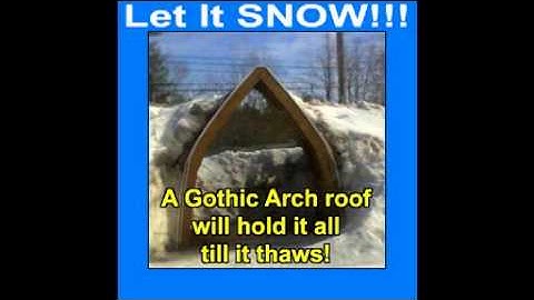 Gothic Arch Display Video 2