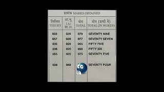 Cbse 12 result #ytshorts #cbse#cbseboard #cbse12thboards #cbse2026