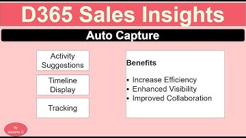 Dynamic 365 Sales Insights - Auto Capture