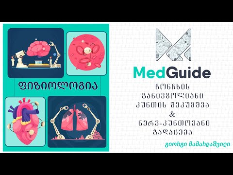 Medguide/მედგიდი - ფიზიოლოგია: კუნთი(I ნაწილი) ნერვ-კუნთოვანი გადაცემა