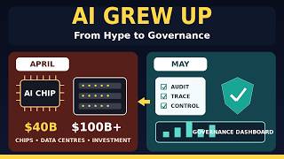 FutureLearn AI