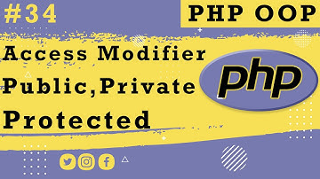 Access Modifiers in Php (Hindi / Urdu)
