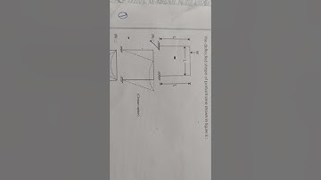 Trb 2021 civil questions & answer ( morning batch)( 01-20)