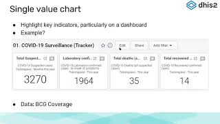 Analytic Tools Academy Day 6 Part 4 – Gauge & Single Value Charts, Cumulative Value Chart screenshot 1