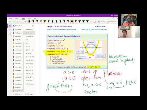 Graph Quadratic Functions From Standard Equation and Factored Form MPM2D