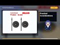 IFOOTAGE Camera: Functions, Benefits, and Buying Checks