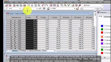 Robot Structural Analysis Frame 3D Design NUQS2015