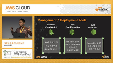 AWS CLOUD Advanced 1. AWS 서울 리전(Region)  서비스 소개 - 김용우, AWS코리아