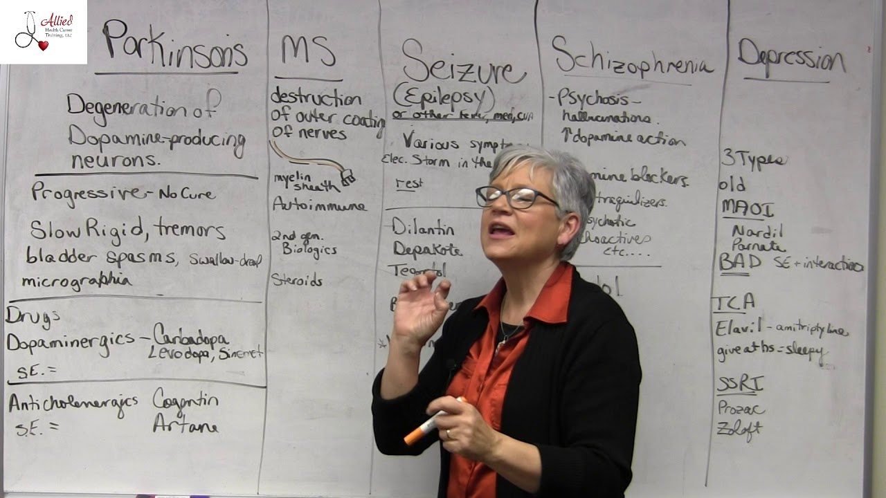 CMA Neurological Disorders - YouTube