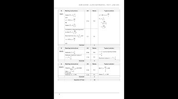 Bundle 2025 AQA A Level MathemATIcs Paper 1 Question Paper And Mark Scheme 7357 1