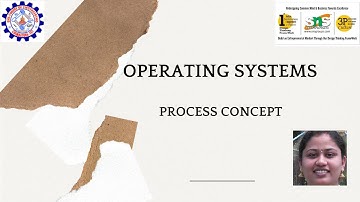 Process | S. Priyadharshini / AP / AI &DS | SNS Institutions