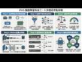 [新手入門] iPAS AI 應用規劃師中級科目三：費曼學習法，6 個故事讓你讀完就懂｜科技翰林院 Podcast｜林思翰