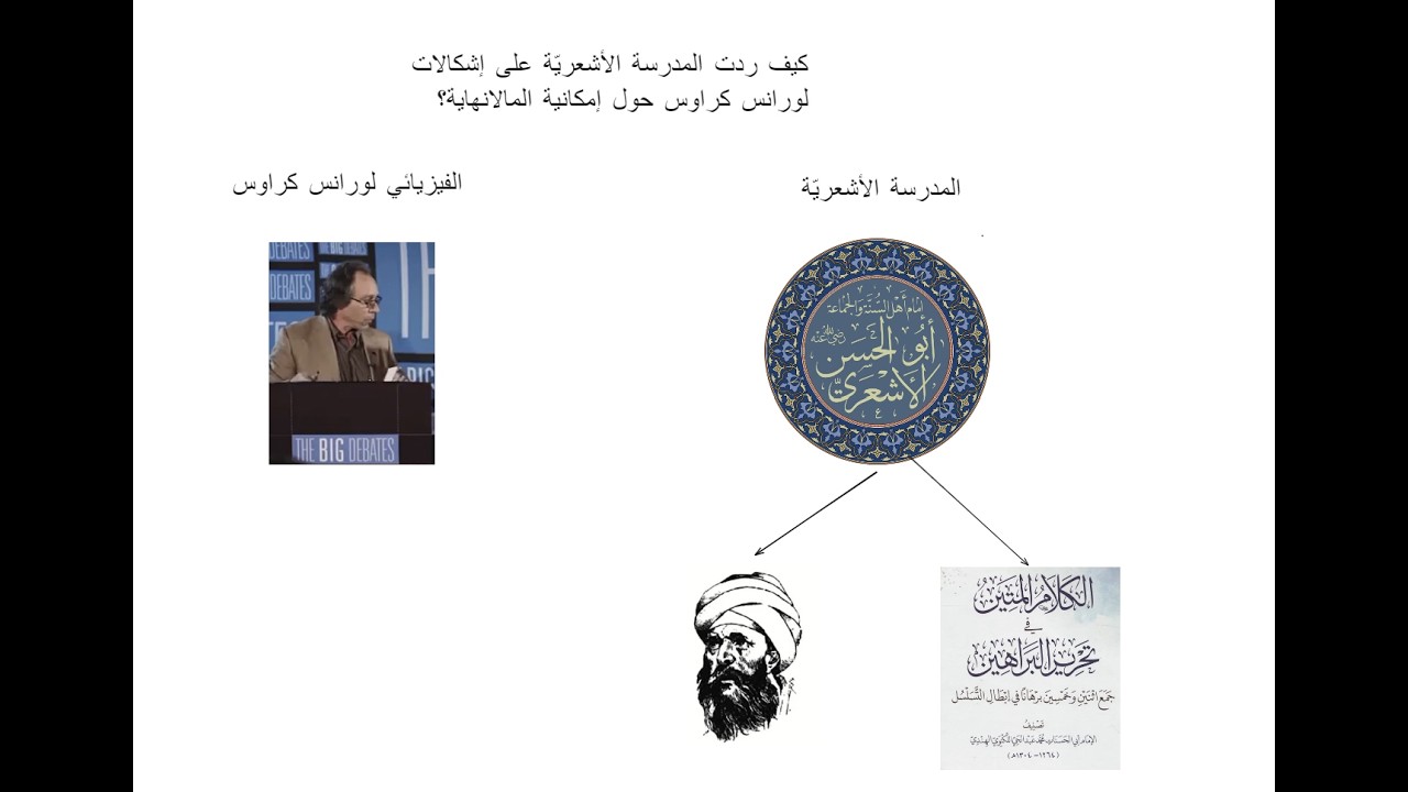 كيف ردت المدرسة الأشعرية (حجة الإسلام الغزالي والإمام اللكنويّ) على إشكالات لورانس كراوس؟