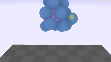 GiesserCells - Growth and Division