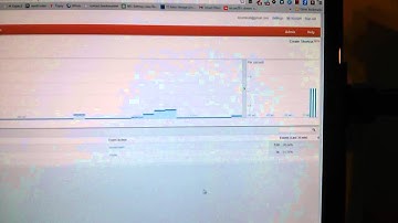 Live example - track movement in your house with Google Analytics & Raspberry Pi