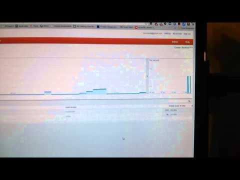 Live example - track movement in your house with Google Analytics & Raspberry Pi