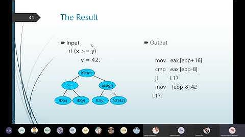 Compiler Phases Lecture 2 part 2