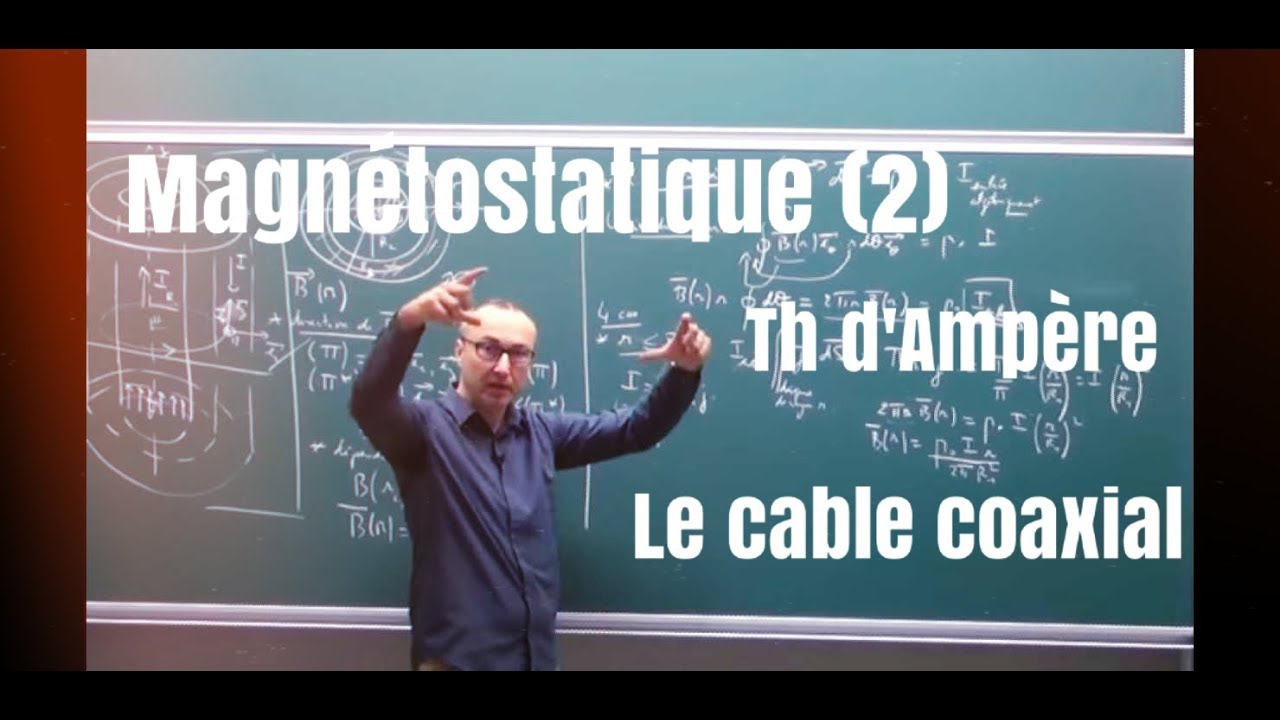 MP/PSI/PC- Magnétostatique-Théorème d'ampère (2/5)-  Cable coaxial