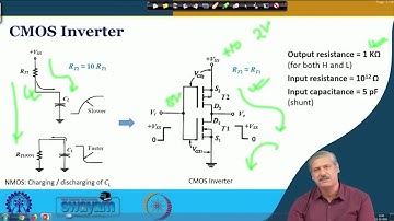 CMOS Logic #ch19 #swayamprabha