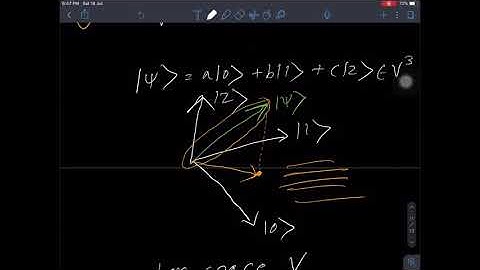Lecture 4.4 | Generalized Projection Operators