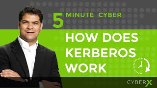 5 Minute Cyber: How Kerberos Authentication Works