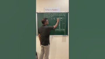 Moment of Inertia & Radius of Gyration of I-Section—Problem - 4-12 #gate #engineeringmechanics