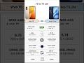 Vivo T5 Vs Vivo T5 Lite | Full Specs Comparison | Tecify