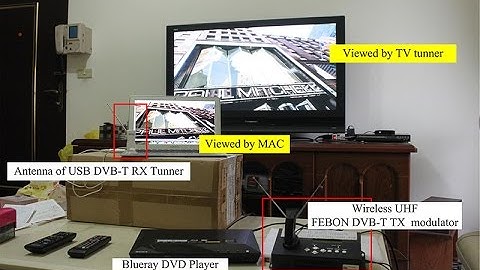 HDMI DVB-T (COFDM) UHF transmitter modulator