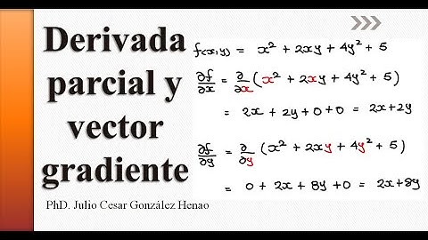 Derivada parcial y Gradiente de una función