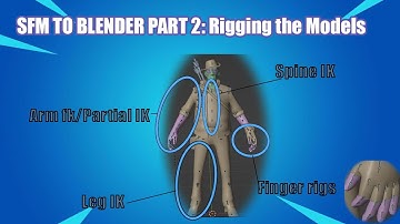 SFM to Blender Part 2: Rigging Game models
