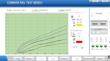 Delphi C2i C3i Coding diesel test bench for injector and pump testing