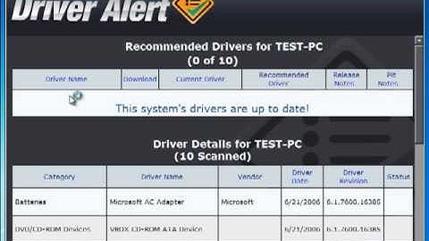 PC PITSTOP Driver Alert - Quick Look Video Review