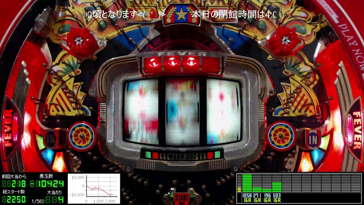 三洋 フィーバークイーンII パチンコ実機 当時物 動作未確認 4:00頃閉館🤩朝まで生女王様🤩放置ﾌﾟﾚｲ【保留連チャン機】パチンコ