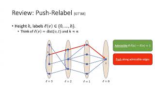 FOCS 2024 8C Maximum Flow by Augmenting Paths in $n^{2+o(1)}$ Time