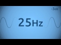 25 Hz Test Tone