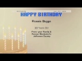 WTXL Birthdays - July 21st, 2015