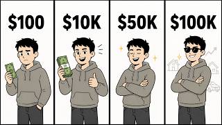 How to Invest Your First $100 (The Smart Way)