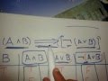 مقدمه فى المنطق الرياضى - منطق القضايا 1.3 Propositional logic