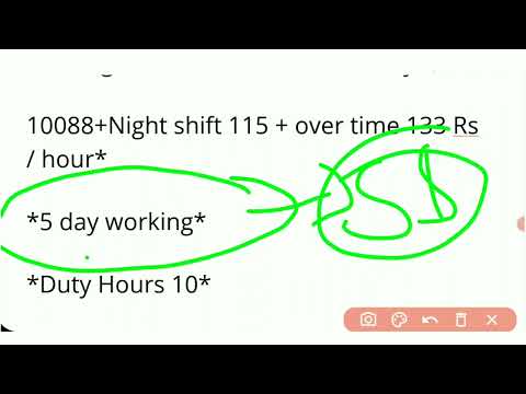 Amazon FreeLaptop Work From Home Job |amazon wearhouse|Amazon Recruitment 2022|Amazon Vacancy 2022