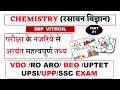 रसायन विज्ञान VITROIL // Chemical Formula | SSC/MPPSC/UPSC/Railway Exam
