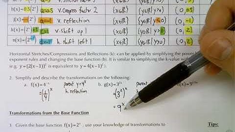 MCR3U1 - 4.6 - Transformations of Exponential Functions - Part 1