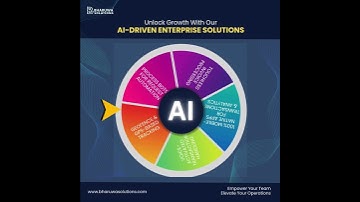 Designed with Agility, Delivered with AI | Unlock Smart Enterprise Growth