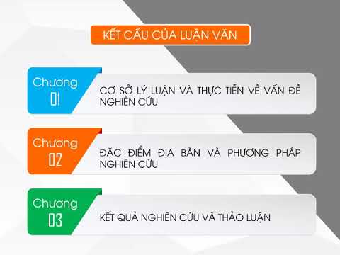 Slide báo cáo luận văn thạc sỹ Kinh tế