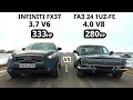 КТО БЫСТРЕЕ? ВОЛГА ГАЗ 24 V8 vs INFINITI FX37 vs INFINITI FX45 ГОНКА