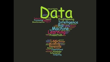 Machine Learning "Twitter Sentiment Analysis" in Python for User Comments